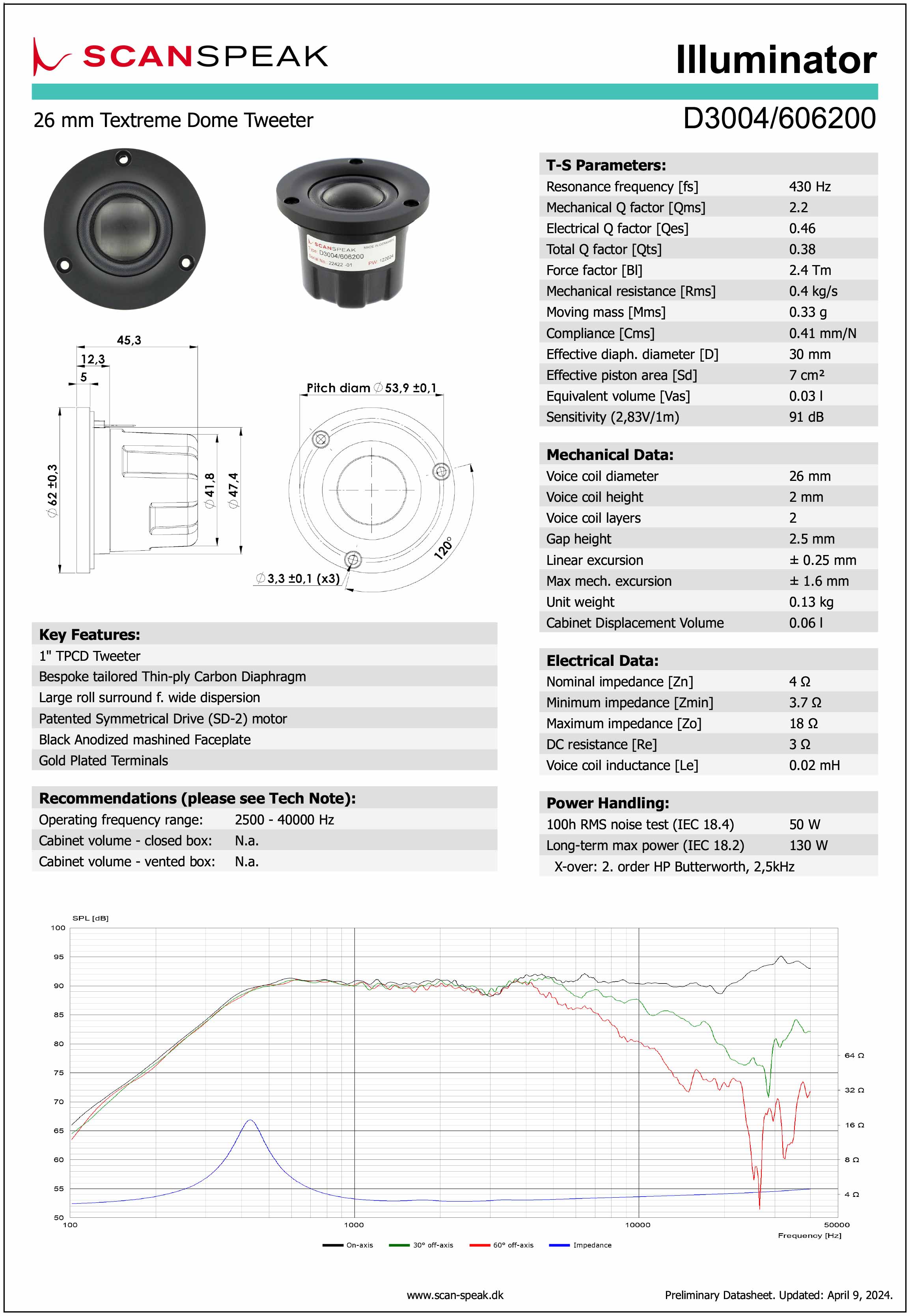 Scan-Speak Illuminator D3004/606200 Dome Tweeter
